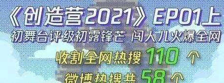 完了，这届偶像选秀再次刷破底线