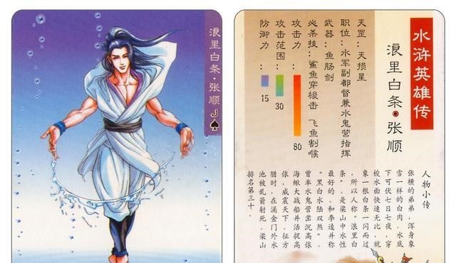 最强|108将中,谁单兵作战能力最强