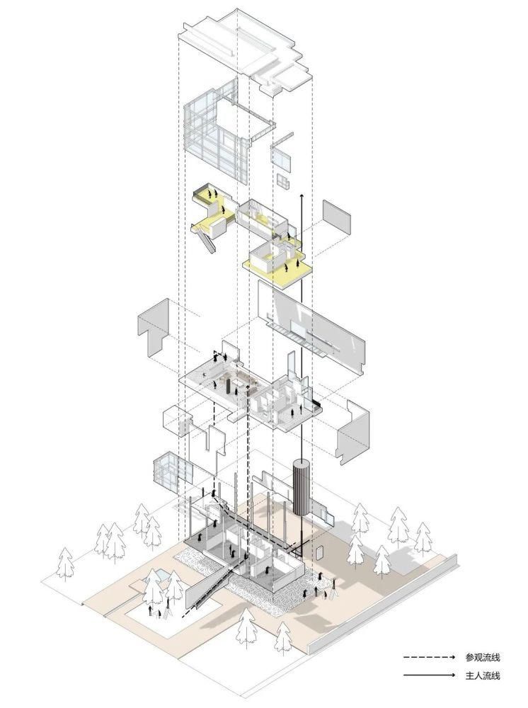 寒假技能提升：“建模-出图-排版”高效协同工作流