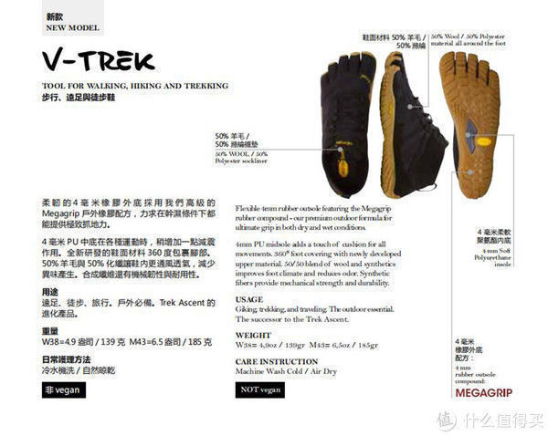 mega 他们说,你就是丑?他们也说,你就是科技!那五指鞋,你到底是什么?看我捋清了没!