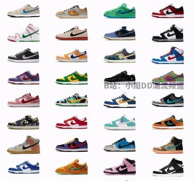 DUNK 买齐今年所有DUNK直接破产?Nike如何将消费陷阱挖得明明白白?!