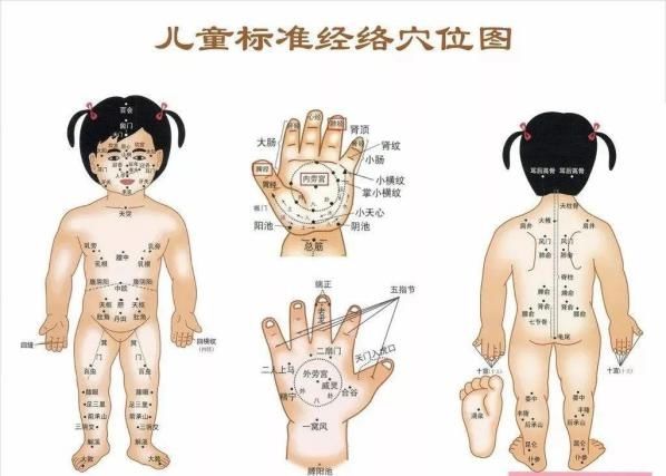 特色疗法|太原天使儿童医院的中医特色疗法，为何不同凡响？