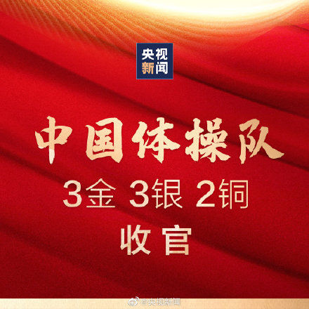 为你们骄傲！中国体操队最终成绩单：3金3银2铜
