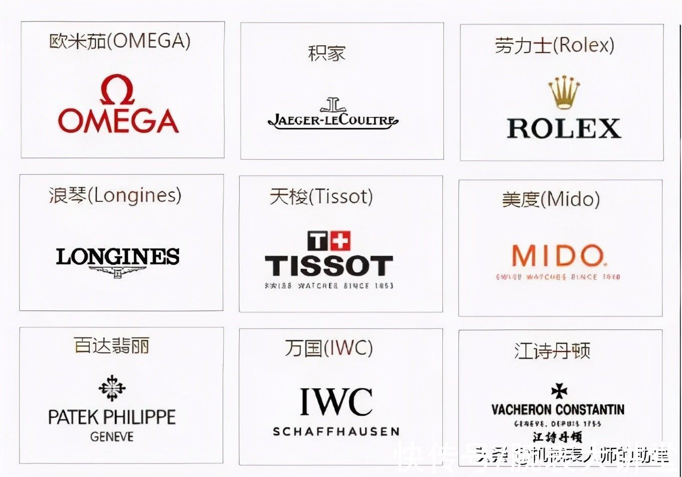 劳力士 销售额最高的三个高档手表品牌，都有哪些经典款式？