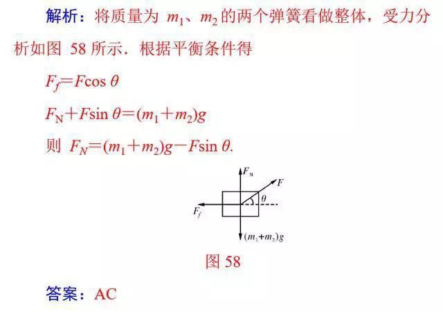 题型|高考物理常考11类重点题型全解析!