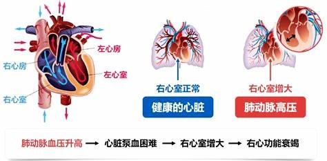 奇怪！七旬依姆嘴唇发蓝发紫，原因竟是……