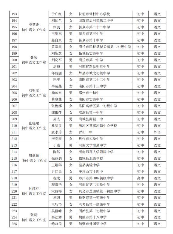 正在公示！博爱这3个人要出名了！