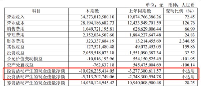 广汇|金地商置长沙一参股项目与合作方发生纠纷,多处“金地”LOGO一度被遮挡