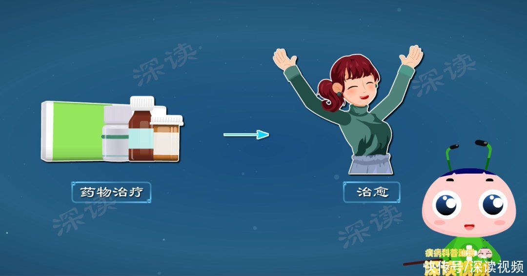 小姐姐|下腹持续隐痛？白带增多有异味？导致不孕的附件炎到底是啥样？