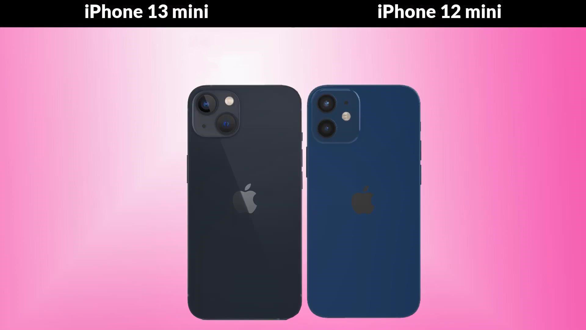 mini|iPhone13mini，再见了！可能和iPhone12mini最后一次同台竞技