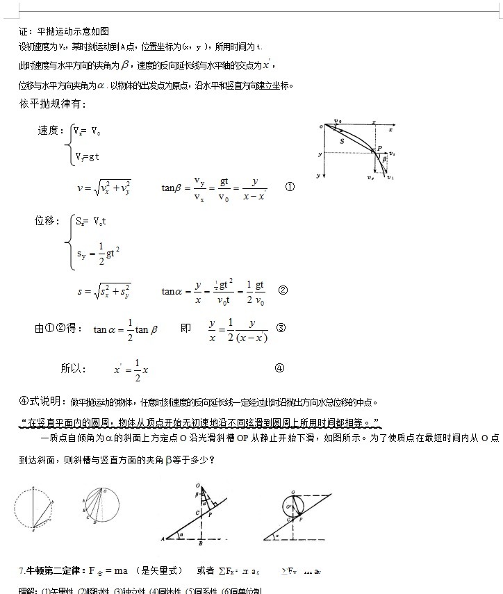 超详细的高中物理知识点总结（完整版），高一到高三均适用！