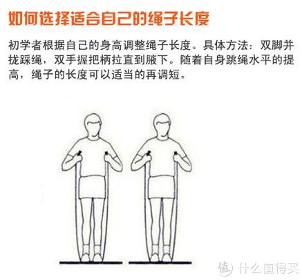 水箱|空格谈健身 篇十五：盘点不占空间的居家减肥锻炼必备单品