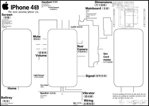 低成本手机拆机装裱框制作教程（DIY iPhone拆机裱框摆件）