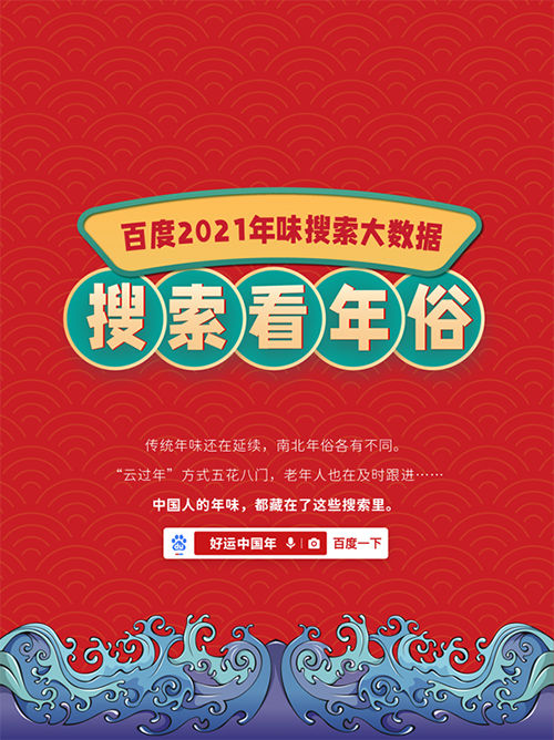 百度2021年味搜索大数据：“见家长”发红包 北方婆婆、丈母娘最积极