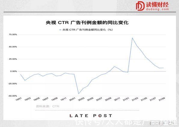 互联网公司|互联网告别流量时代