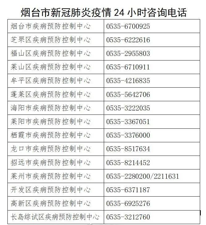 钟南山|烟台新增2例本土确诊病例，国产疫苗对德尔塔变异株有用吗？