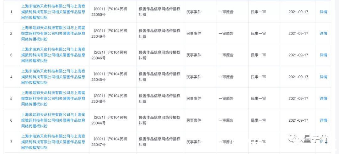 内鬼|一口气，米哈游连告B站7次