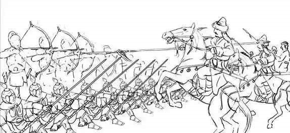 中国历史上各个时期刀的种类分解,干货来袭!