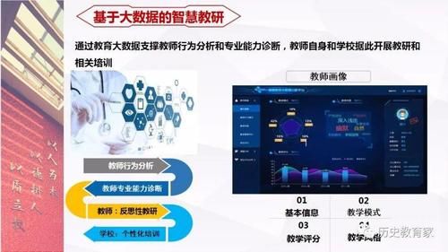 中国|全汉炎-信息化促进教育过程的整体优化