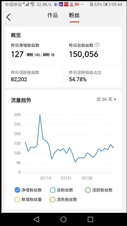 今日头条|祝贺国际世界语协会官方账号《环球国际大视野》头条粉丝突破15万