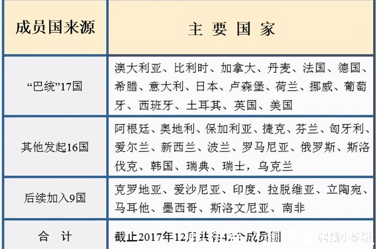科学家|3nm！“中国芯”设备再获突破，美国院士感慨：中国学者不睡觉吗