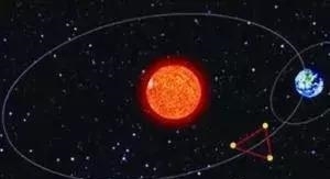 空间引力波 太极计划:去太空捕捉时空涟漪