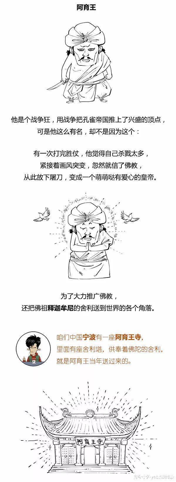 漫画|印度，巴基斯坦，孟加拉，尼泊尔到底啥关系漫画印度史为你揭秘