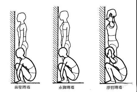 主宰|不传之秘的松腰之术!许多练太极的人并不清楚