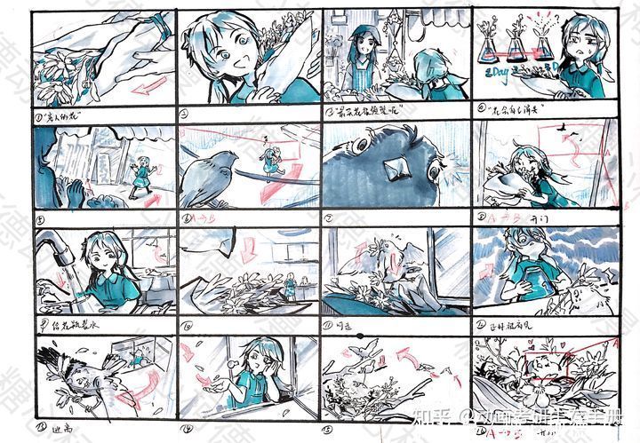 作品|【手绘】2021级糖心柯德动漫部分作品和课件