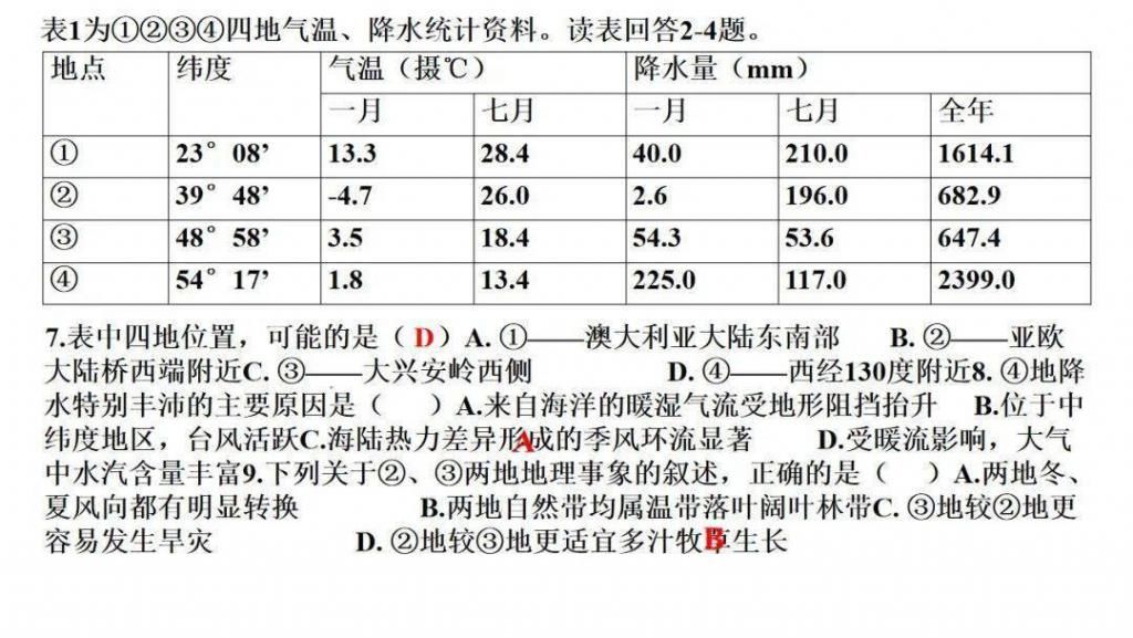 世界气候类型（高三一轮复习）