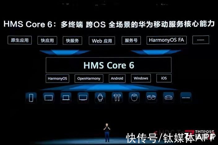 华为|华为HMS生态再度进化，按下“万物智联”加速健