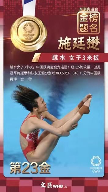 金榜题名，闪耀东京！38张文汇海报带您回顾中国军团夺冠瞬间