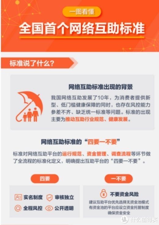 保障|腾讯惠民保，蚂蚁相互宝，谁是天使，谁是恶魔？