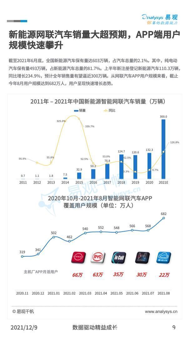 全景|中国数字经济全景新场景：新兴技术各显神通，新场景不断建立