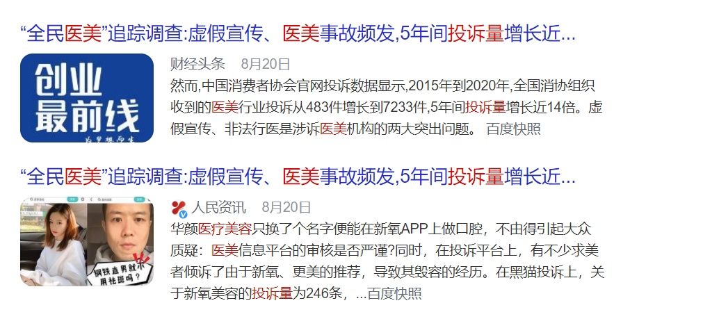 投诉|医美投诉5年飙升14倍，让资本疯狂的＂颜值经济＂翻车了吗？