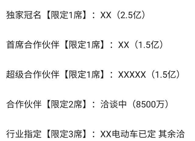 网传刘德华将上选秀节目？嘉宾汇集32位男星，阵容豪华到不敢置信