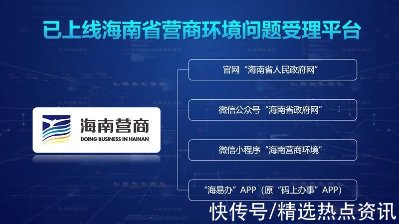 营商|如何投诉海南营商环境问题？网站微信小程序等均可受理