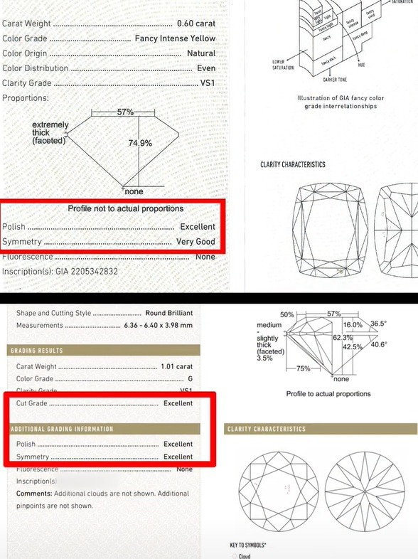 伟德bv1946官网-刚刚！2颗“千万级”黄钻惨遭流拍西方巨头破防：河南负全责