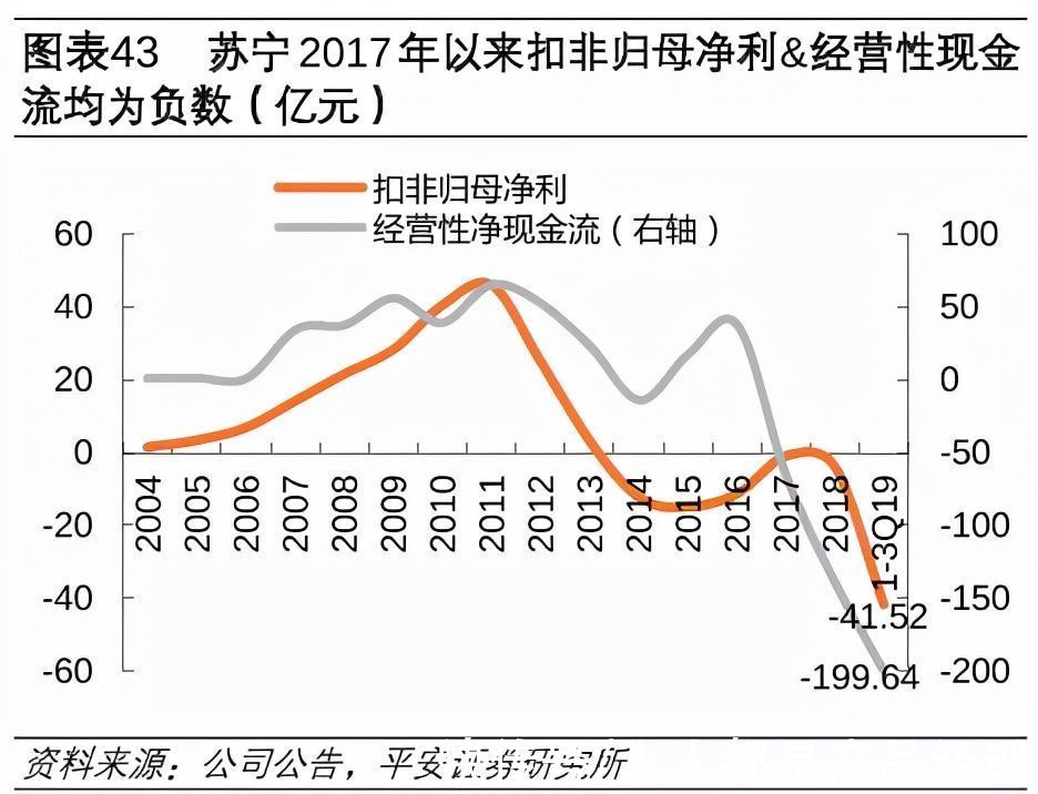 快手|快美互联背后：理想的花路，现实的磨合