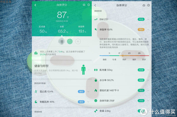 体重秤|智能家居 篇十二：科学健身的小帮手，随时全面了解健康状况，咕咚小魔瘦体脂秤体验