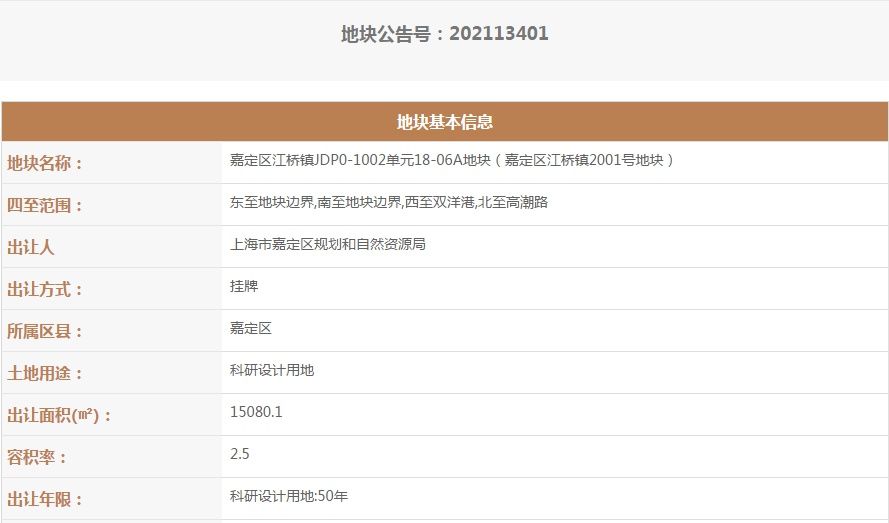嘉定|预计年营收15亿元!嘉定这里将建医用耗材产品研发总部
