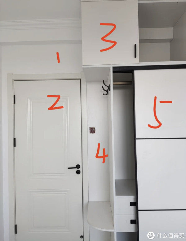 柜子|装修中这些细节，如果提前预料到，入住后可以省下很多麻烦