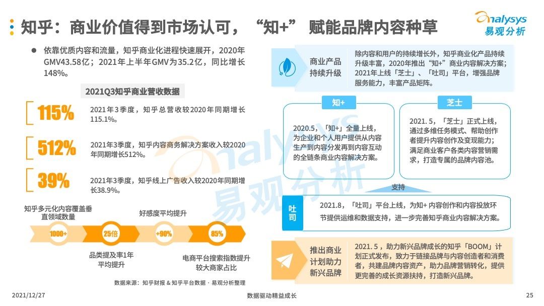 数字营销|互联网广告怎么做才会更有效？