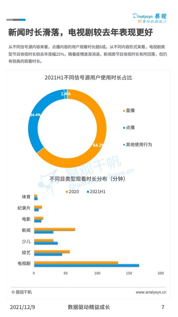 中国|《中国数字经济全景白皮书》：新兴技术各显神通，新场景建立