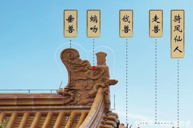 老年|故宫屋顶有哪些冷知识?不同颜色琉璃瓦寓意什么?雕像有何意义?