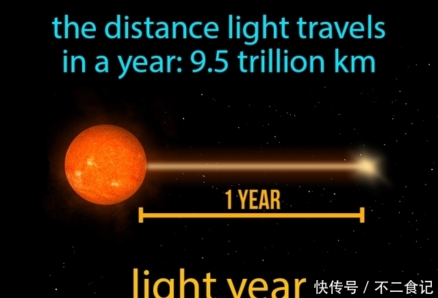地球到月球的距离，用光年表示竟会这么有趣！