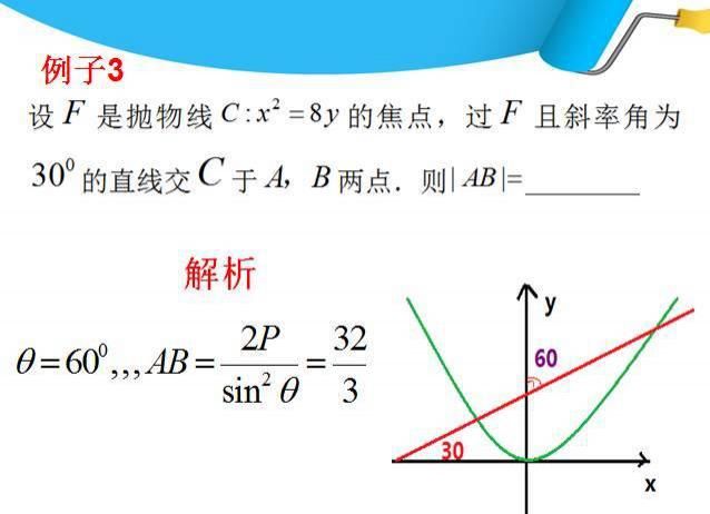 高中数学11类题型：专题突破训练180道！