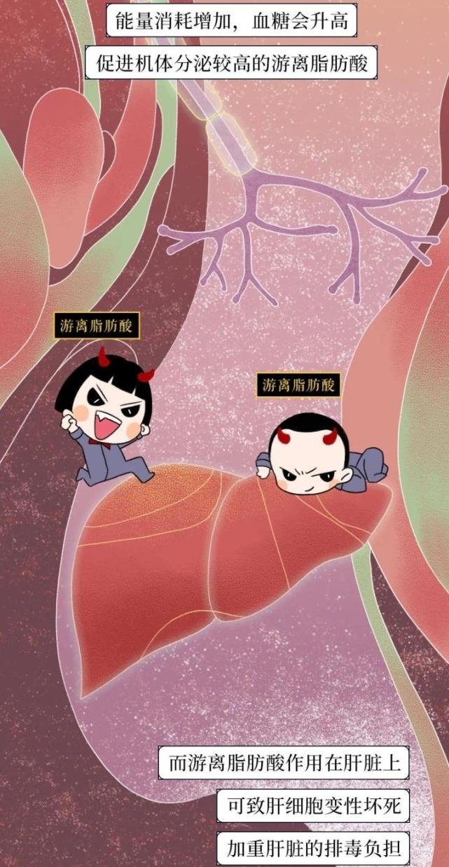 终于|人性漫画:为什么别惹女朋友生气,终于有科学答案了