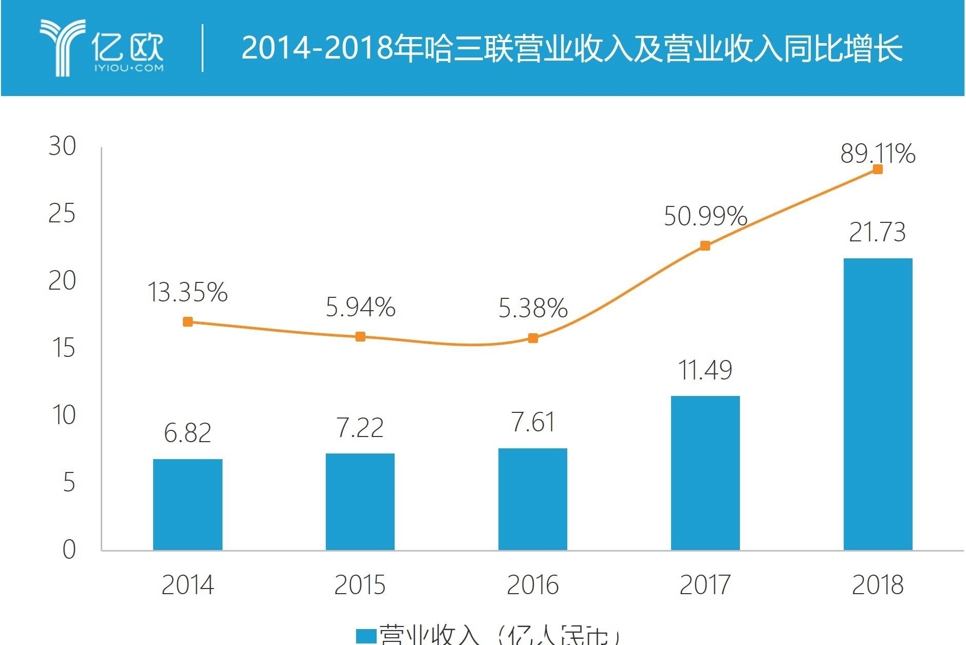 敏感肌 风口上的医美面膜