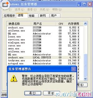 xp电脑u盘拒绝访问